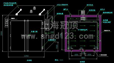 ����ˮƽ�\(y��n)�L(f��ng)�DƬ