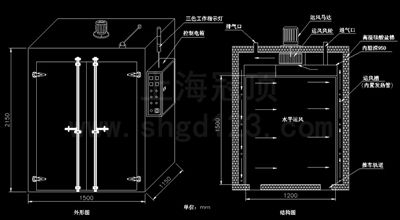 ����ˮƽ�\(y��n)�L(f��ng)�DƬ